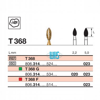 burs dental tin 23