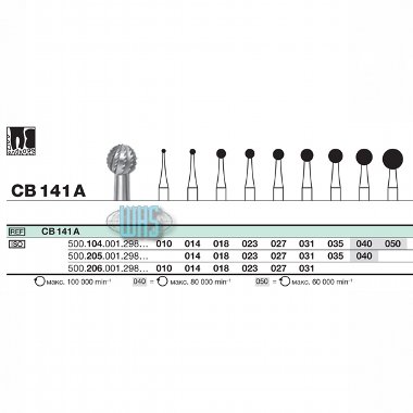 burs dental