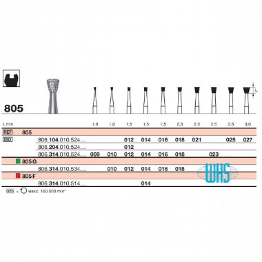 burs dental diamond 13